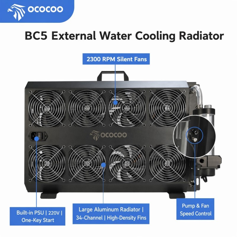 OCOCOO Integriertes Externes W – External Radiator Water Cooling Kit Bewertung und Preis