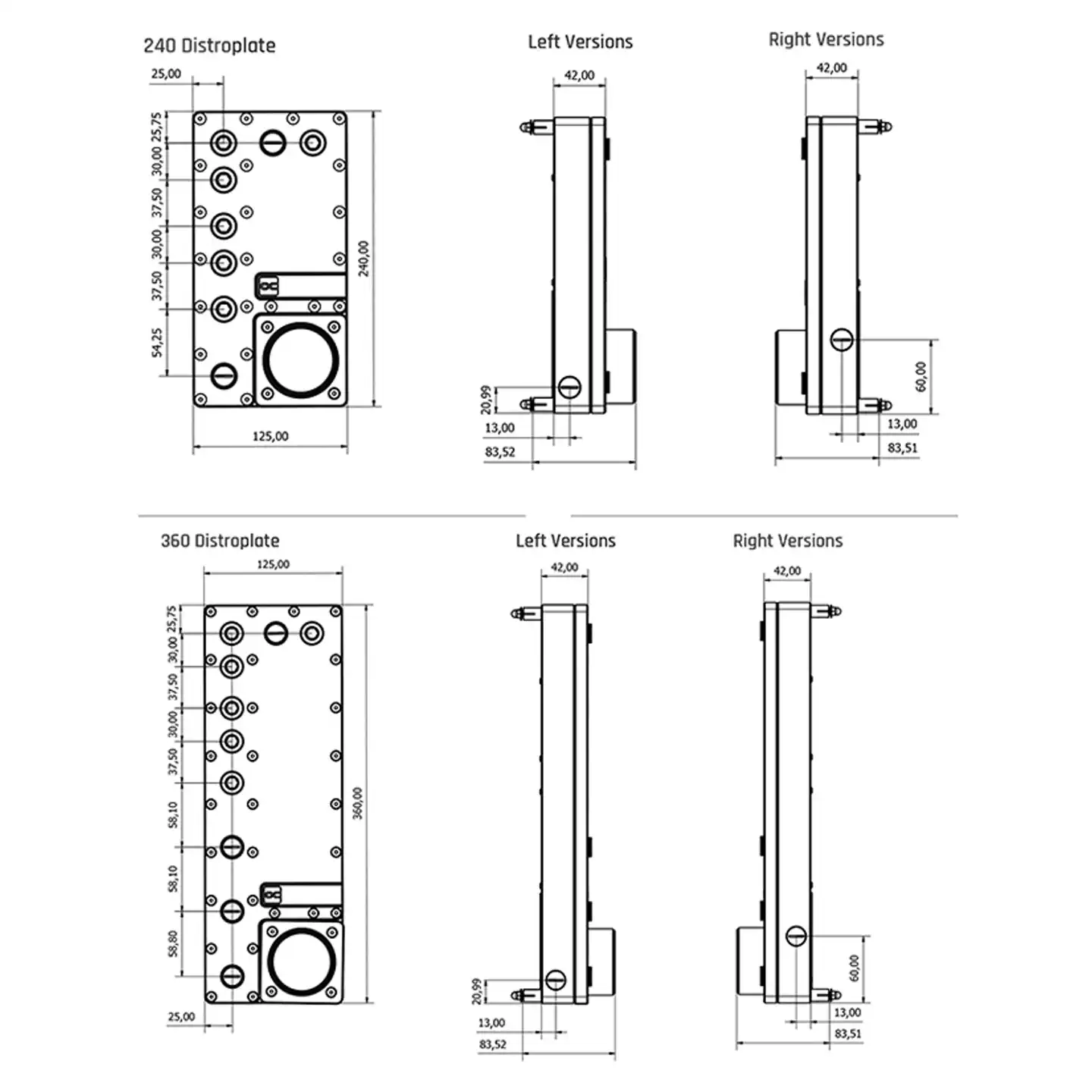 Alphacool Core Distro Plate 24 – Integrated Pump Reservoir Distro Plate Bewertung und Preis