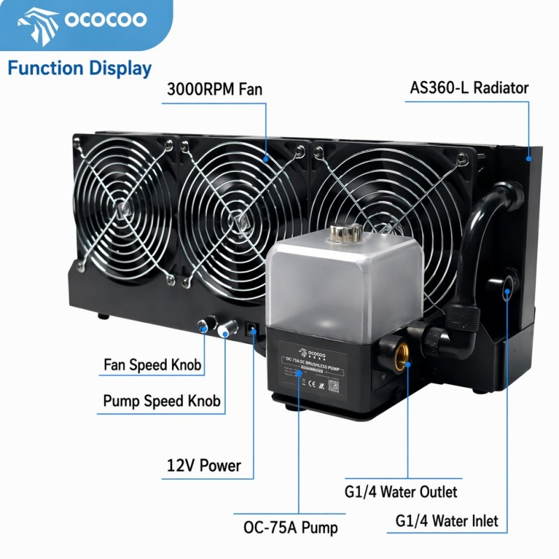 OCOCOO Externes Wasserkühlungs – External Radiator Water Cooling Kit Bewertung und Preis