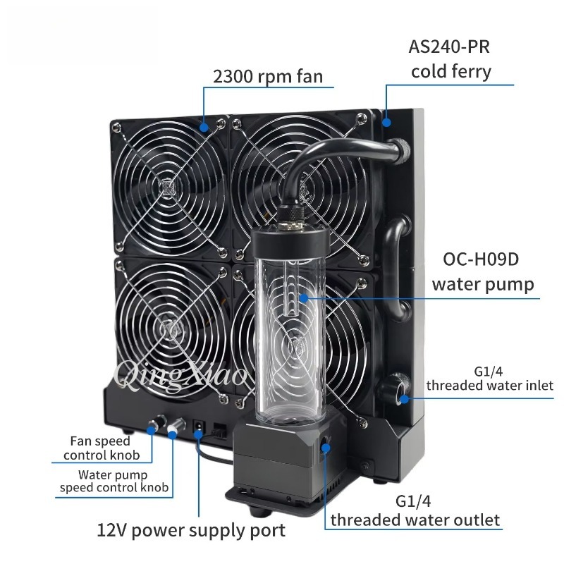 4-Lüfter-Kühlerpumpe und integ – External Radiator Water Cooling Kit Bewertung und Preis